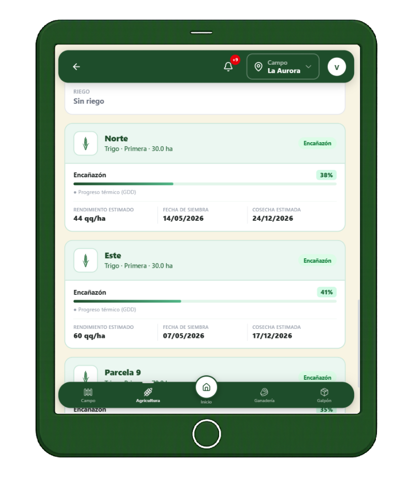 Listado de siembras activas con progreso, rendimiento estimado y fecha de cosecha